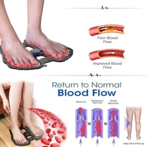 EMS Foot Massager Mat | Electric Deep Kneading Circulation Foot Booster